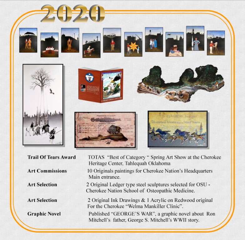 2020